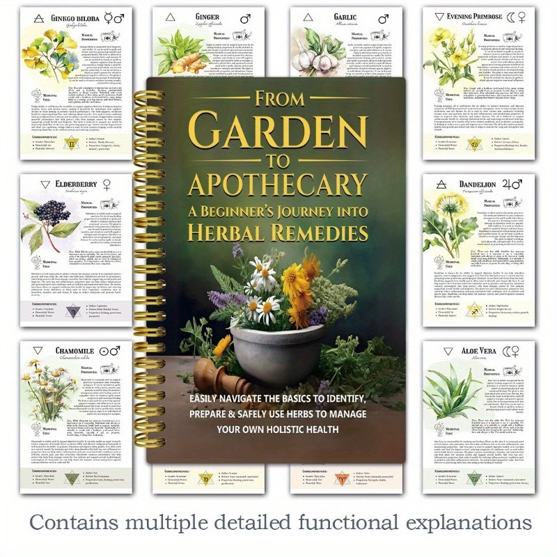 Natural and Herbal Daily Welln - Herbal Gardens Wellness recension och pris